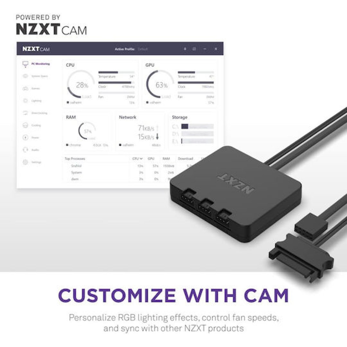 NZXT F120 RGB Duo Case Fan με Σύνδεση 4-Pin PWM Λευκό